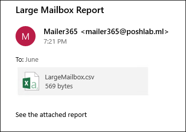 Sample email with the report as an attachment
