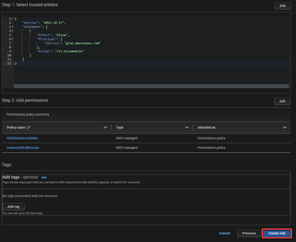 Aws Glue Tutorial For Beginners Effortlessly Transform Data