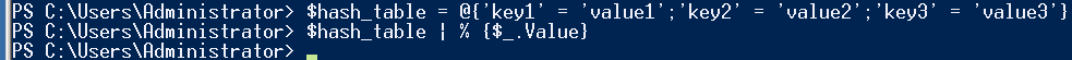 hash table