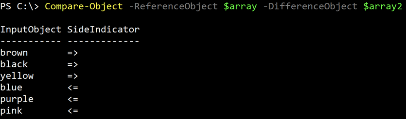 Using Compare-Object