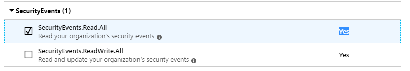 Application Permission needing admin consent
