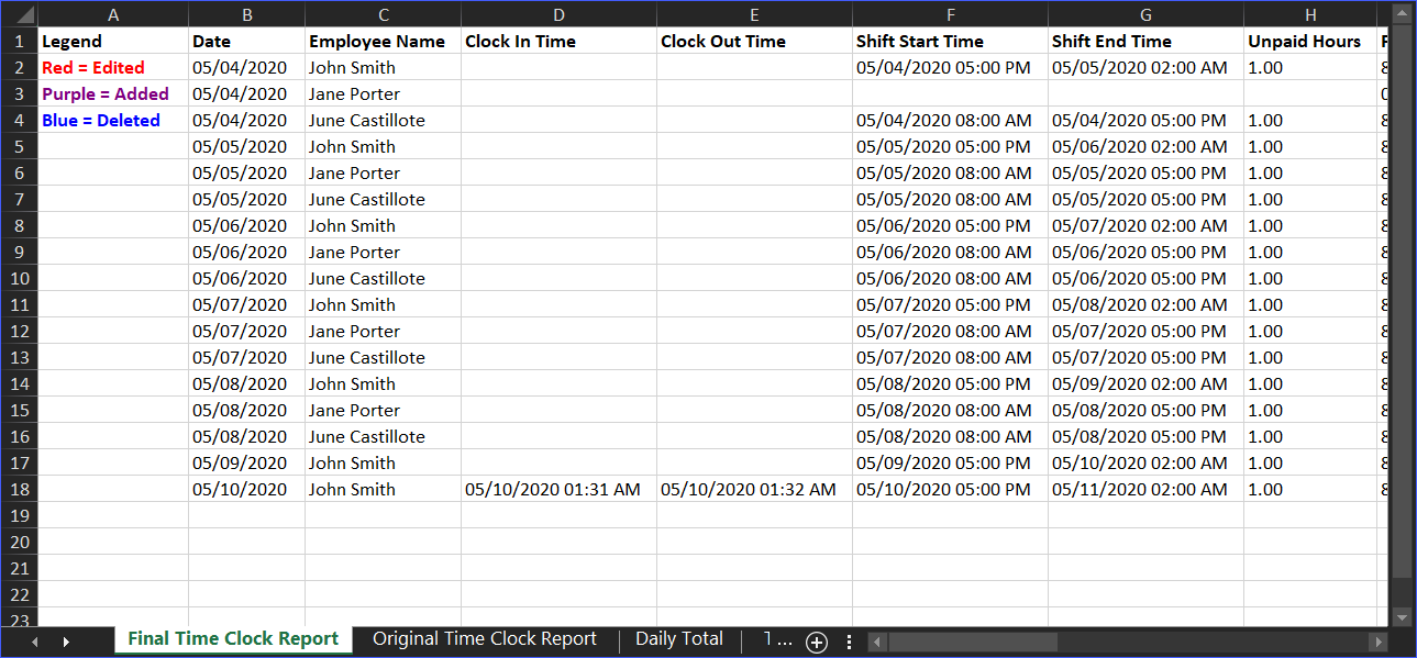 Time tracking report example