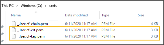 PEM Format Certificate File