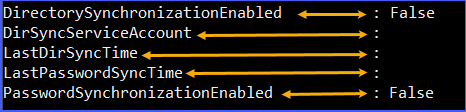 Getting the Azure AD Connect status from PowerShell