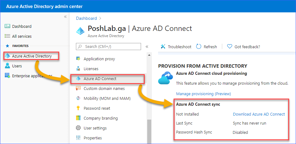 Getting the Azure AD Connect status from the Admin Center