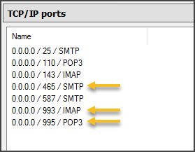 Successfully Created TCP/IP Ports