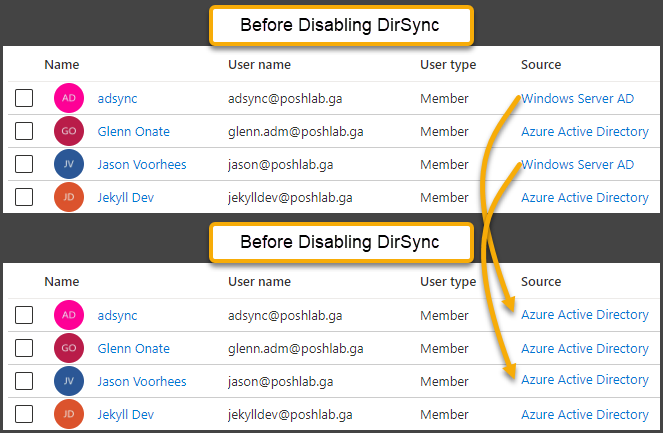 https://s3-us-west-2.amazonaws.com/secure.notion-static.com/3bb6d8c7-1aa5-46bc-9f3d-a033d35cb3b7/Untitled.png