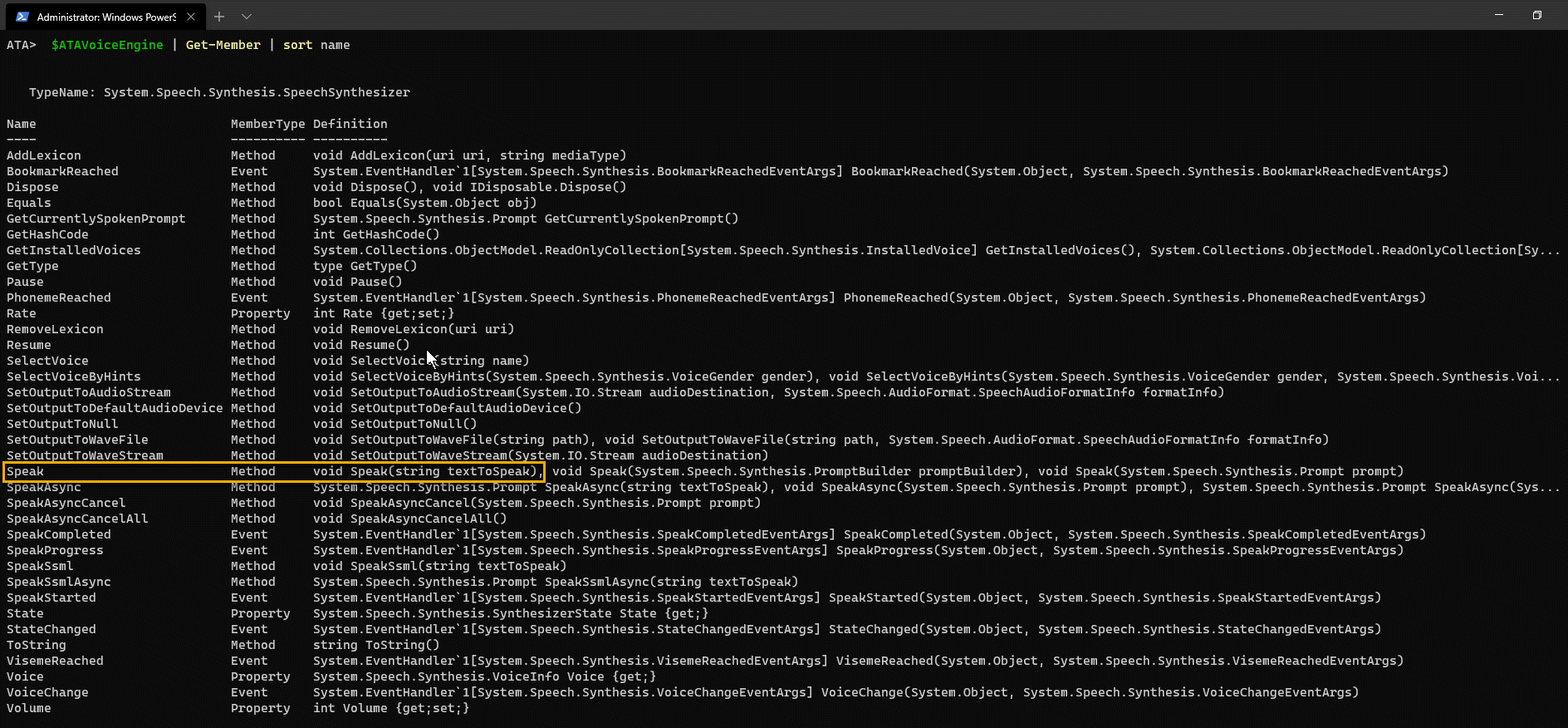 Inspecting the Speak() method