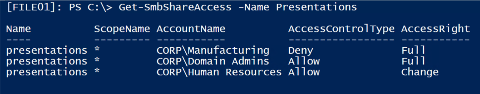 Get-SmbShareAccess -Name Presentations