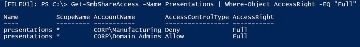 Get-SmbShareAccess -Name Presentations | Where-Object AccessRight -EQ "Full"
