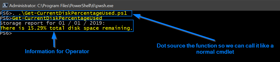 Escape Double Quotes In PowerShell Multiple Methods