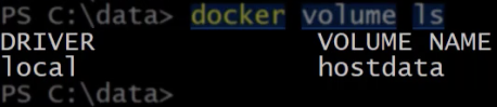 Listing Docker volumes