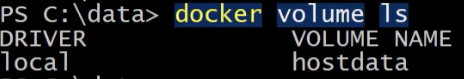 Listing Docker volumes