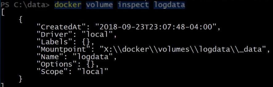 Inspecting Docker volumes