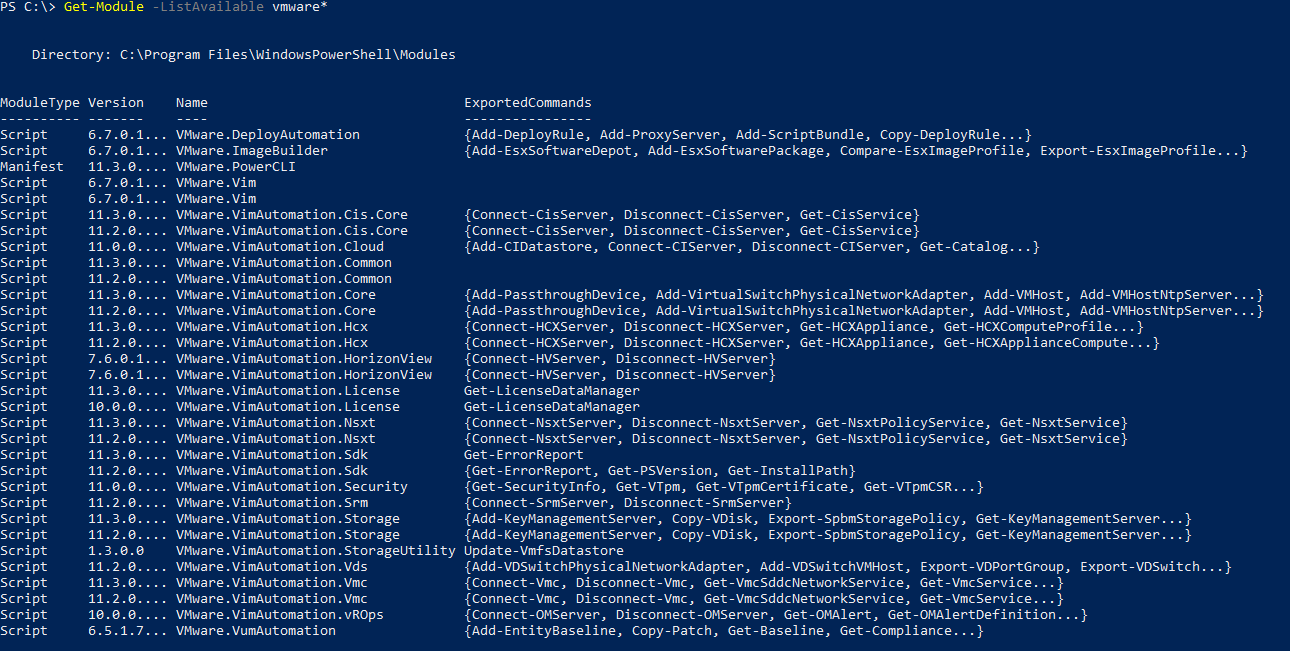 Available PowerCLI modules