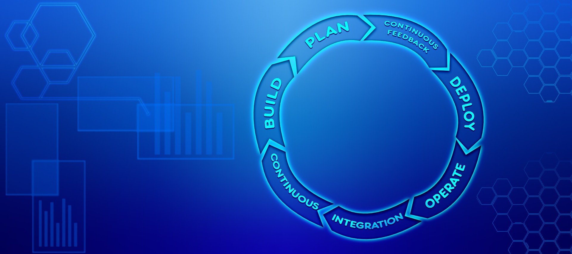 Understanding Azure DevOps Variables Complete Guide 