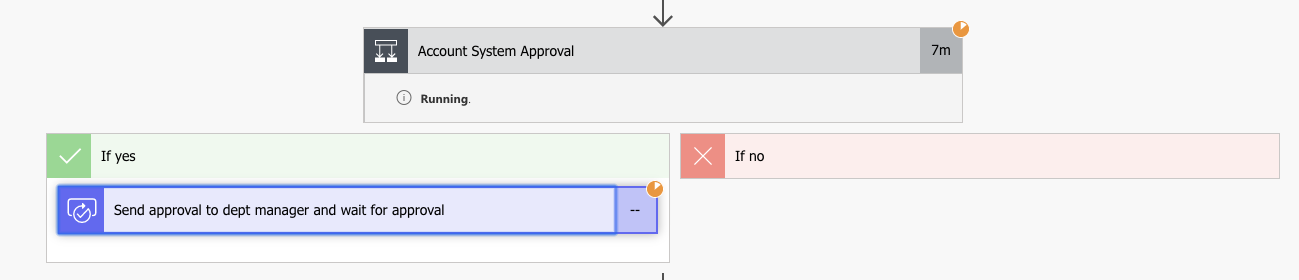 Stopped at approval step