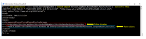 Create Stunning HTML Reports with PowerShell & CSS