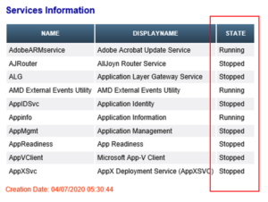 Create Stunning HTML Reports with PowerShell & CSS