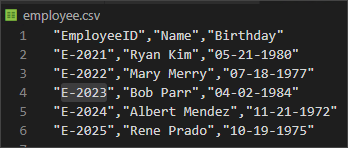 CSV containing employee records