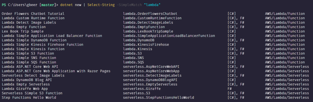 Finding Lambda templates