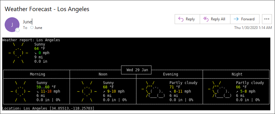 Weather forecast for Los Angeles sent as an email to the subscriber