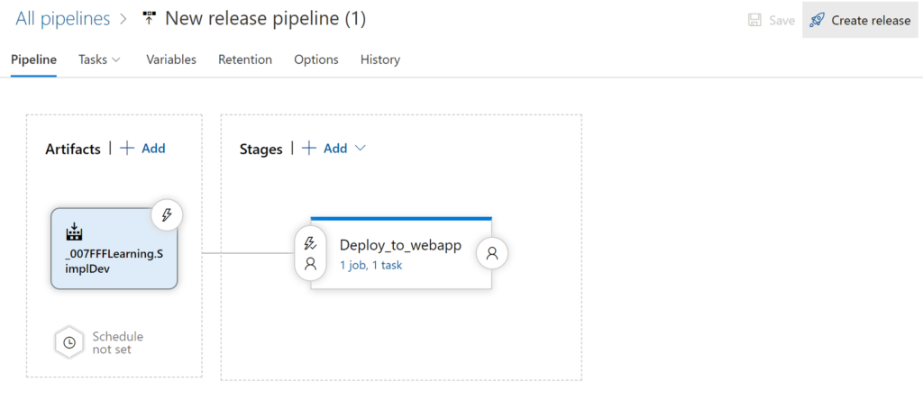 New release pipeline overview