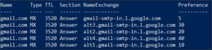 Resolve-DnsName: Master DNS Record Lookup in PowerShell