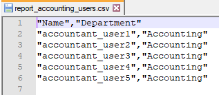 AD user accounts by OU