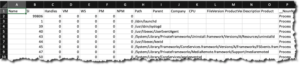 PowerShell and Excel: Harness the Power of ImportExcel
