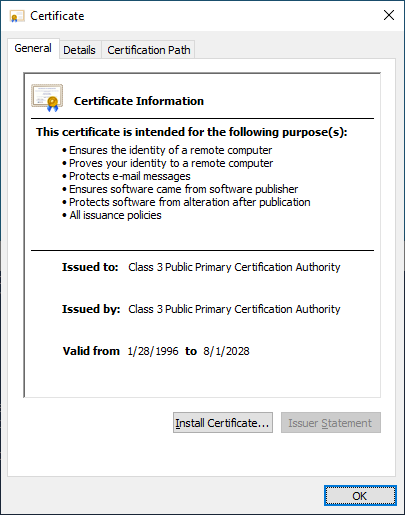 Certificate without an embedded private key