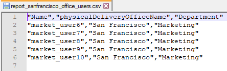 report_sanfrancisco_office_users.csv