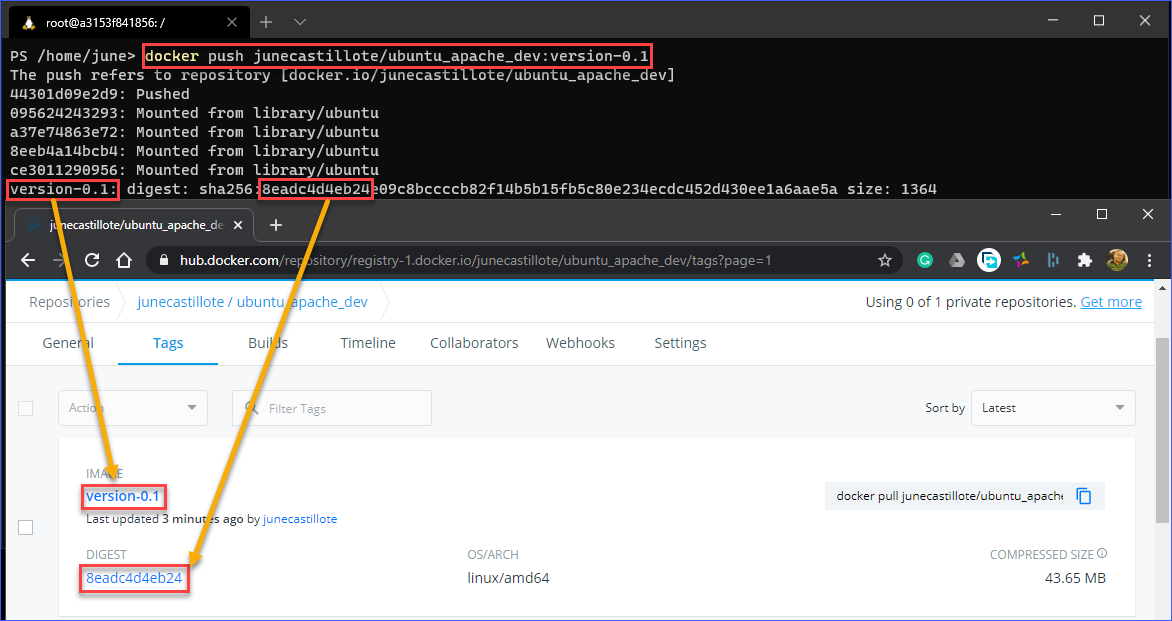 Docker Commands: docker push