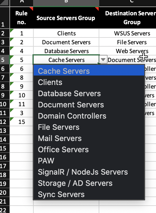 Source Server Group