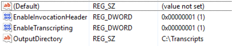 Master PowerShell Logging Techniques