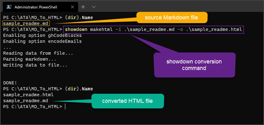 Convert Markdown to HTML using Showdown