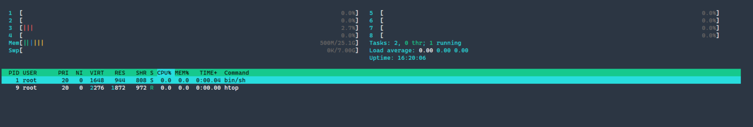 How To Use Docker Commit To Change Container Images