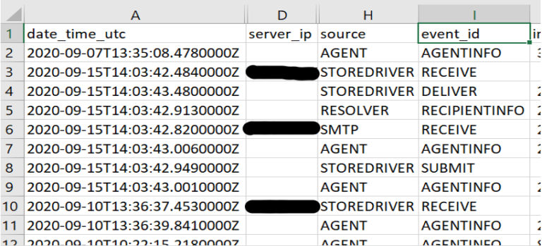 the-practical-powershell-get-date-to-demystify-date-and-time