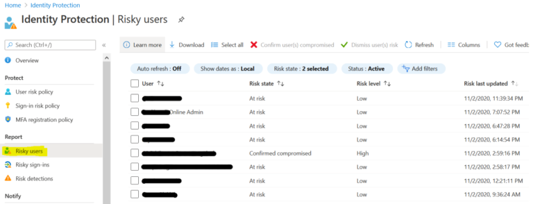 Azure Ad Premium P1 Vs P2 Active Directory Llega A Microsoft 365