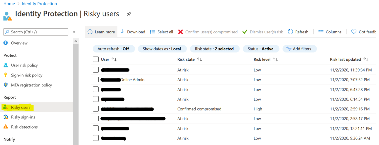 Compare Azure Ad Premium P1 Vs P2 Make The Right Choice 7850