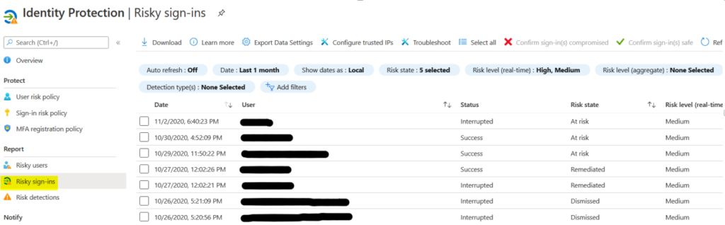 Risky Sign-ins Report