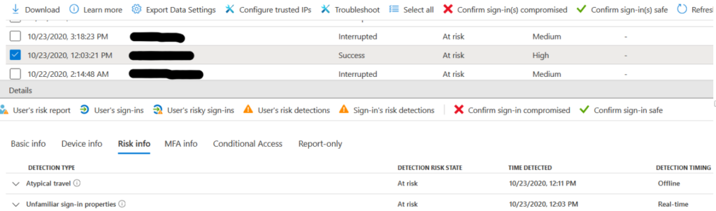 Risky Sign-ins Detailed