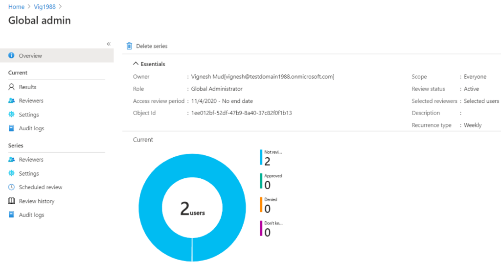 Compare Azure AD Premium P1 vs P2 Make the Right Choice