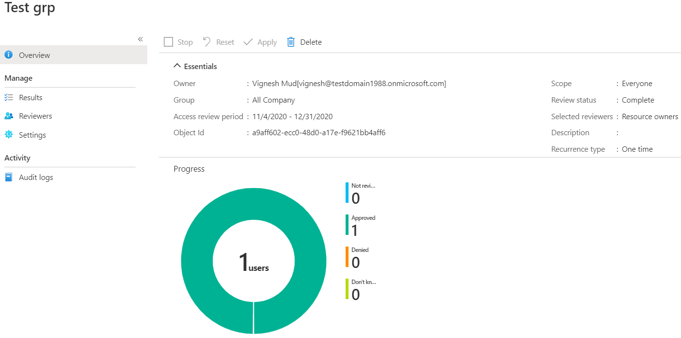 Access Review Overview