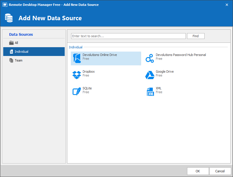 The different RDM data sources