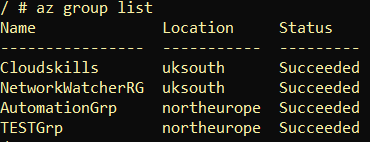 output of az group list