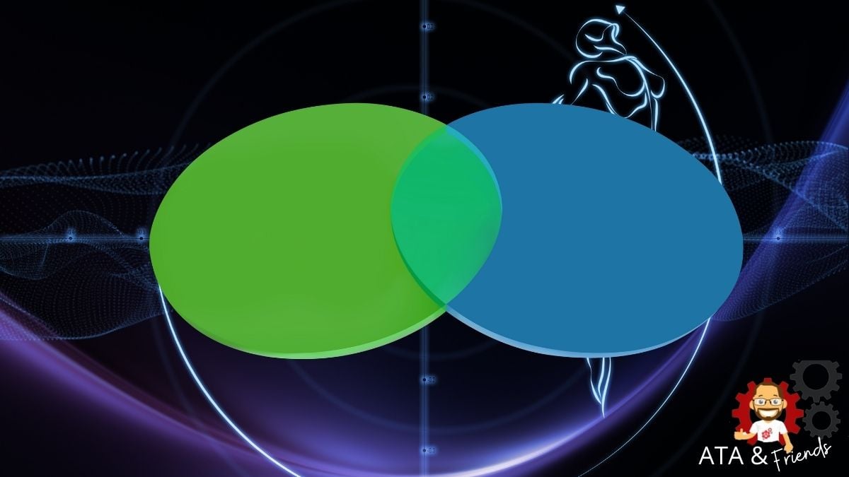 How to Set Up Hyper-V Nested Virtualization [Step-by-Step]