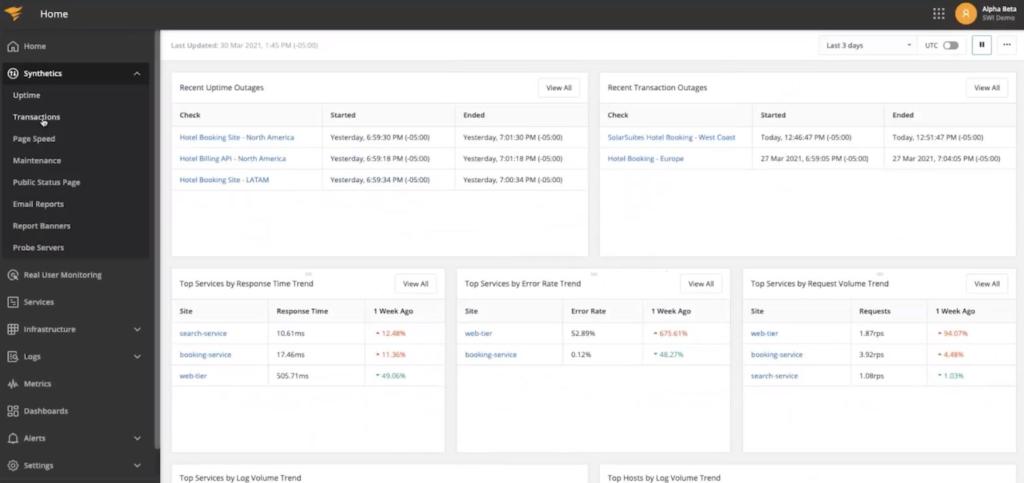 APM Integrated Experience Transactions report