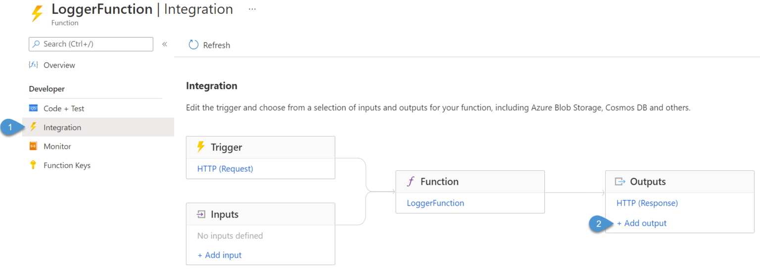 Getting Started with Azure Functions Tutorial [Example-Driven Guide]