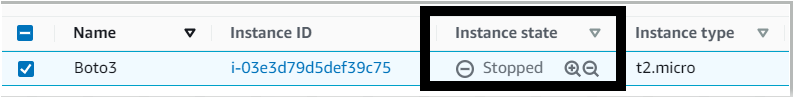 Stopped the EC2 Instance